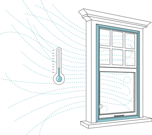 illustrated window frame with Indow insert installed