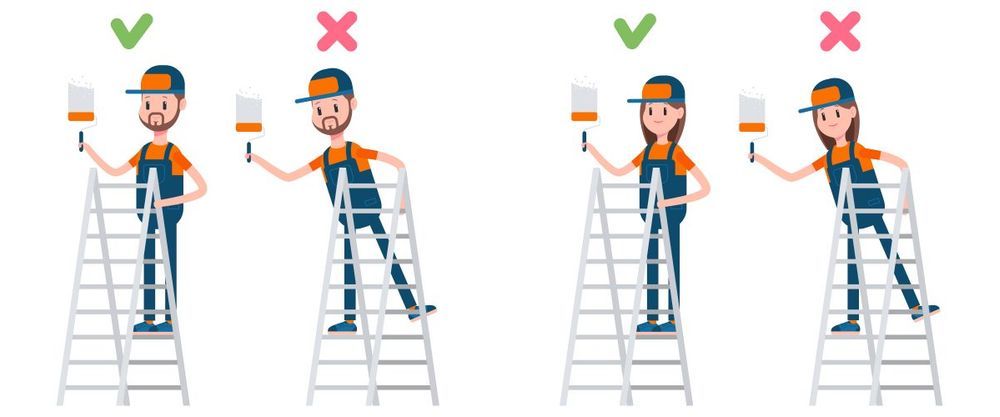Diagram of how to safely work on a ladder: practice caution when opening your painted shut windows