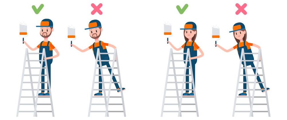 Diagram of how to safely work on a ladder: practice caution when opening your painted shut windows