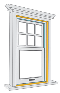 window insert installation