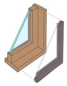 Diagram of Acoustic window inserts with double-pane windows. Reduce noise by up to 50%.