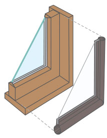 Diagram of Acoustic window inserts with single-pane windows. Reduce noise by 70%.