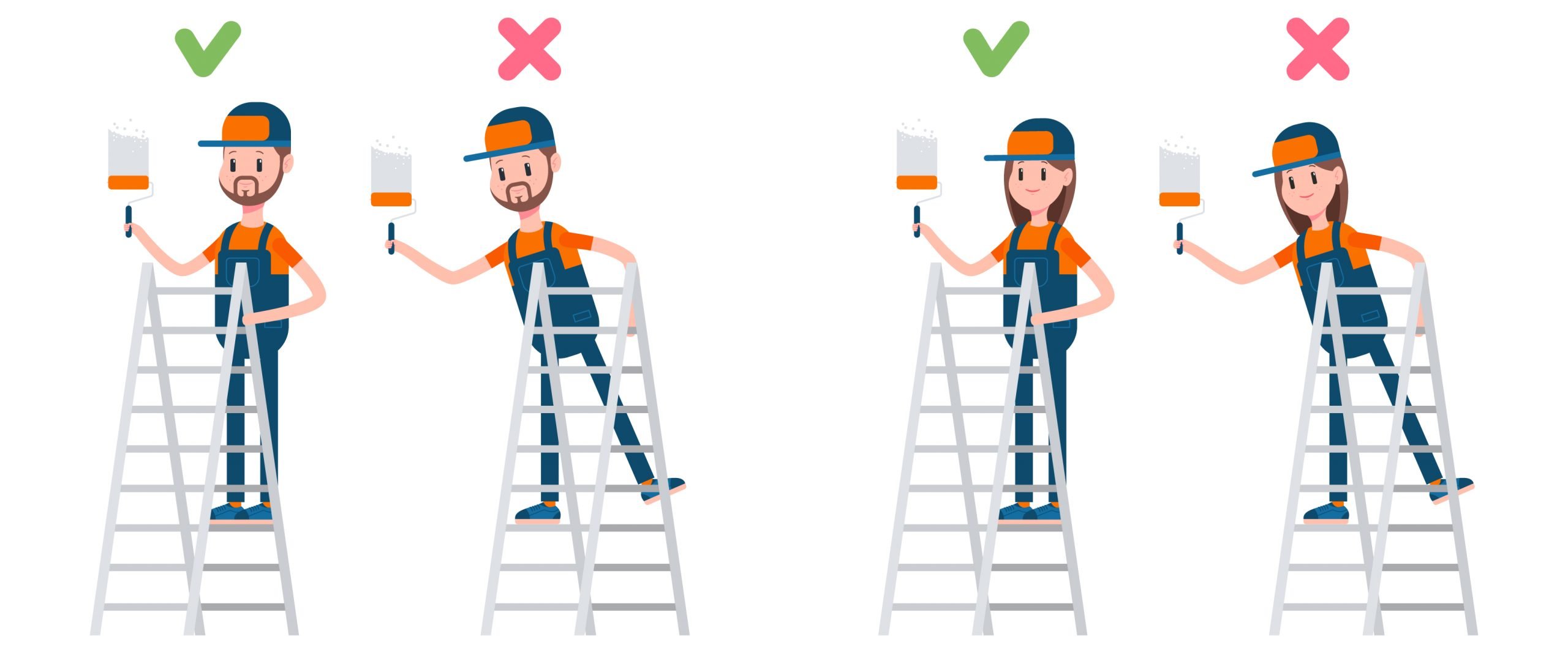 Diagram of how to safely work on a ladder: practice caution when opening your painted shut windows